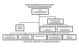 Unduh PDF (Size: 225.36 KB)