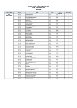Jadwal Monev Penelitian DRPM Tahun 2016 - Senin.xlsx
