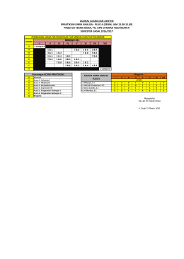 Kimia Analisa A_Jadwal Asisten dan Acara