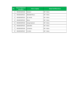 No. Nomor Registrasi Instruktur Nama Lengkap Mapel Sertifikasi