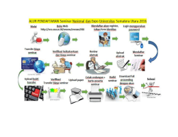 Page 1 ALUR PENDAFTARAN Seminar Nasional dan Expo