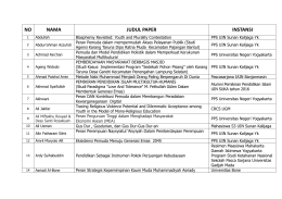 gf-peserta-lolos - Pasca Sarjana UIN Sunan Kalijaga