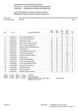 fakultas teknik dan kejuruan jurusan : pendidikan teknik informatika