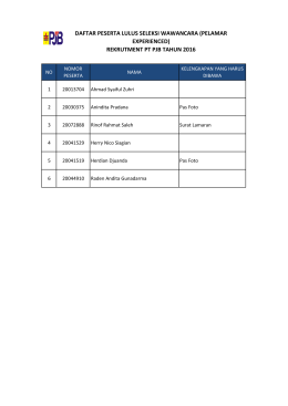 Daftar peserta lulus Seleksi Wawancara (Pelamar