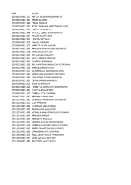 NIM NAMA 155010107111173 ALIFIAN YUDHAPRAWIRANATA