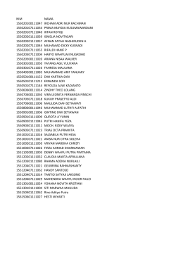 NIM NAMA 155020100111047 IRCHAM ADRI NUR RACHMAN