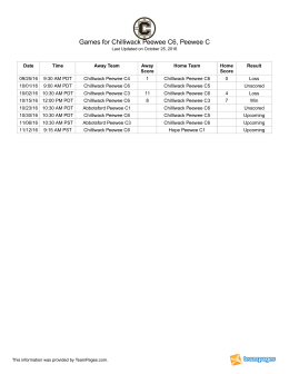 Games for Chilliwack Peewee C6, Peewee C