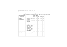 matriks - Pengadilan Negeri Kendal