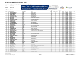 MTB C.Hartwig Gdynia Maraton 2016 - Open 21 km