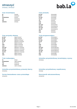 polski conjugation - straszyÄ