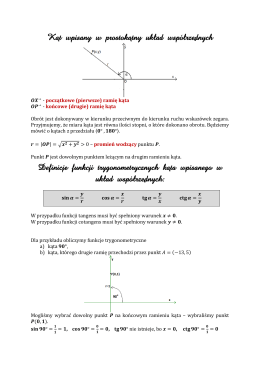 Kąt wpisany w prostokątny układ współrzędnych Definicje funkcji