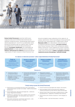 Wykorzystanie Lean Finance