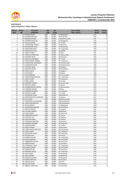 Lubuska Olimpiada Młodzieży Mistrzostwa Woj