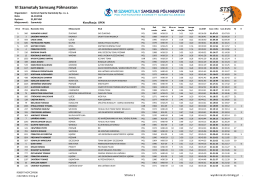 VI Szamotuły Samsung Półmaraton - STS