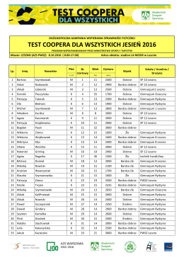 Leszno - Test Coopera dla Wszystkich