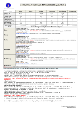 SYTUACJA W PORTACH Z DNIA 16 10 2016