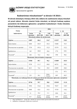 Budownictwo mieszkaniowe w okresie styczeń