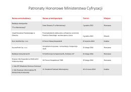 Patronaty Honorowe Ministerstwa Cyfryzacji