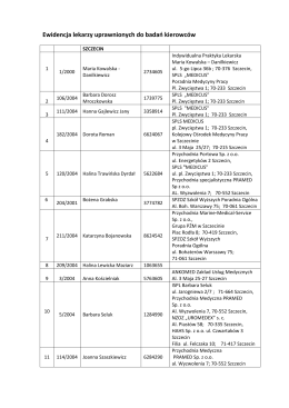 Ewidencja lekarzy w powiatach 2016 r