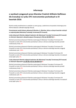 Informacja o wynikach osiąganych przez Klientów FWR dla