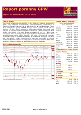 Raport poranny GPW - Serwis informacyjny Biura Maklerskiego Alior