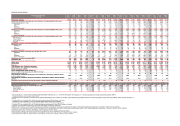 Komentarz segmenty III 16_Tabele