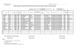 Skład Kadry Narodowej Seniorów (na okres: 01.07.2016