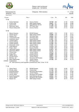 15/10/2016 Konkurencja 212 Chłopców, 100m