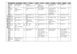 Plan lekcji