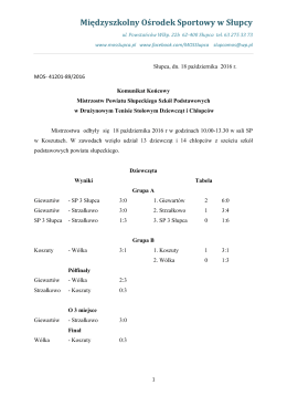 sp-dts - Międzyszkolny Ośrodek Sportowy w Słupcy