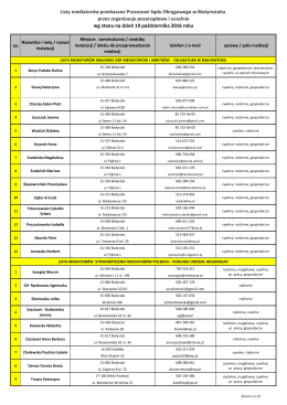Listy mediatorów przekazane Prezesowi Sądu Okręgowego w