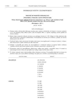 Podatek od wartości dodanej (VAT)