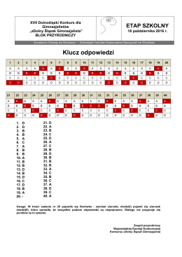 tutaj - zDolny Ślązak Gimnazjalista