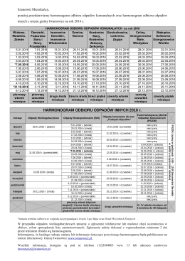 harmonogram-caloroczny-2016, Format: pdf, Rozmiar