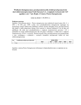 Inform o mocach przył