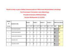 TUTA - gorzowskiegryumyslowe.pl