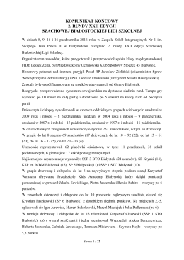 XXII edycja Szachowej Białostockiej Ligi Szkolnej