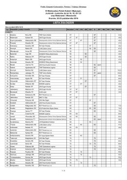 Lista zgłoszeń wstępnych