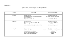 Załącznik nr 2 Apele w szkole podstawowej na rok szkolny 2016/2017