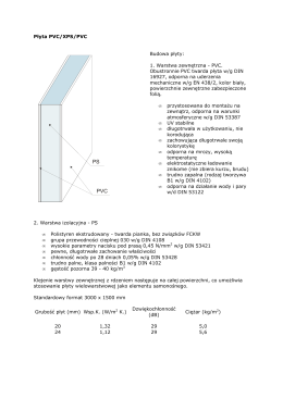 Płyta PVC/XPS/PVC - dźwiękochłonność