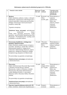 Informacja o planowanych szkoleniach grupowych w 2016 roku