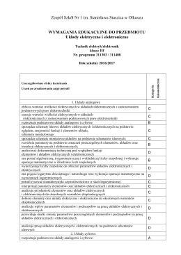 Wymagania Układy elektryczne i elektroniczne 2f