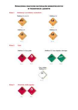 OZNACZENIA GRAFICZNE MATERIAŁ&Oacute;W NIEBEZPIECZNYCH