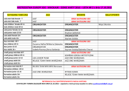 dzikie karty`2016 – lista nr 2