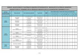 -TERAPEUTYCZNYCH I INTERWENCYJNYCH OŚRODKACH