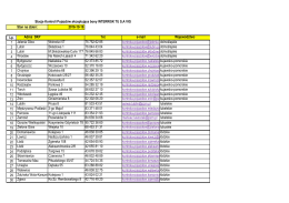 Stacje Kontroli Pojazd&oacute;w