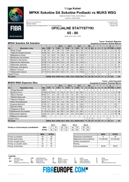 MPKK Sokołów SA Sokołów Podlaski vs MUKS WSG 65