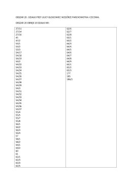 OBSZAR 20 : DZIAŁKI PRZY ULICY GŁOGOWIEC WZGÓRZE