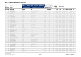 MTB C.Hartwig Gdynia Maraton 2016 - Open 42 km