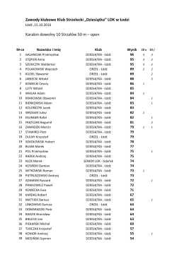 Komunikat z Zawodów w dn. 15-10